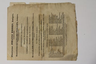 Item #13234 TWO HARVARD COMMENCEMENT PROGRAMS. 1817 [4pp, folded folio sheet, 8pp, Very Good] and...