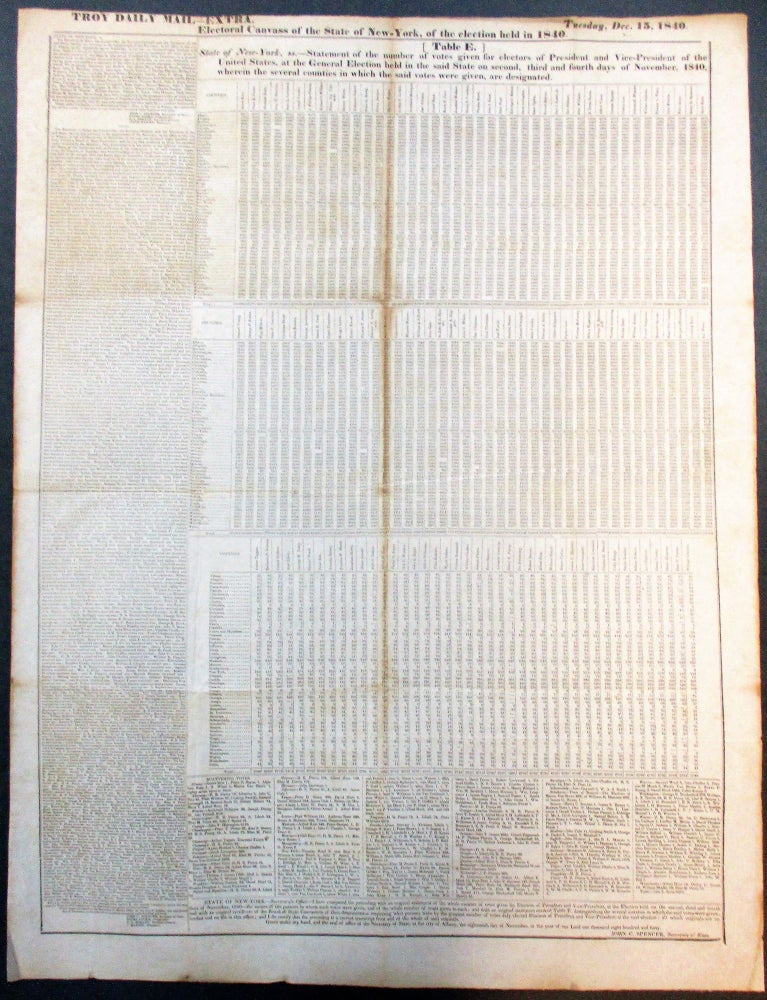 Item #20469 TROY DAILY MAIL - EXTRA. TUESDAY, DEC. 15, 1840. ELECTORAL CANVASS OF THE STATE OF NEW-YORK, OF THE ELECTION HELD IN 1840. Election of 1840.