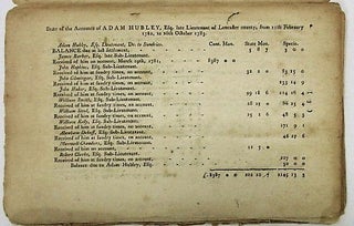 STATE OF THE ACCOUNTS OF THE LIEUTENANT AND SUB-LIEUTENANTS OF LANCASTER COUNTY; FROM 20TH OF MARCH 1780, TO MARCH 1781.