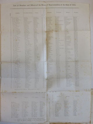RULES FOR THE GOVERNMENT OF THE HOUSE OF REPRESENTATIVES.