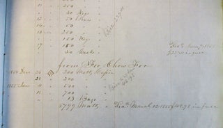 REGISTER OF HENRY P. HUSTED'S WATERFRONT IMPORTS WAREHOUSE, NEW YORK CITY, SEPTEMBER 1854 - APRIL. Henry P. Husted.