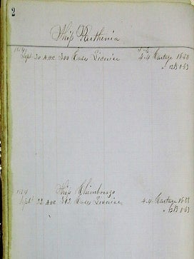 REGISTER OF HENRY P. HUSTED'S WATERFRONT IMPORTS WAREHOUSE, NEW YORK CITY, SEPTEMBER 1854 - APRIL 1859.