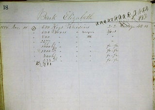 REGISTER OF HENRY P. HUSTED'S WATERFRONT IMPORTS WAREHOUSE, NEW YORK CITY, SEPTEMBER 1854 - APRIL 1859.