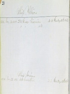 REGISTER OF HENRY P. HUSTED'S WATERFRONT IMPORTS WAREHOUSE, NEW YORK CITY, SEPTEMBER 1854 - APRIL 1859.