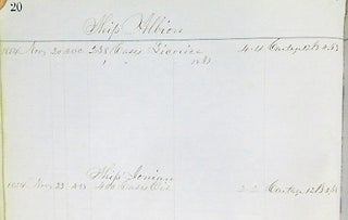 REGISTER OF HENRY P. HUSTED'S WATERFRONT IMPORTS WAREHOUSE, NEW YORK CITY, SEPTEMBER 1854 - APRIL 1859.