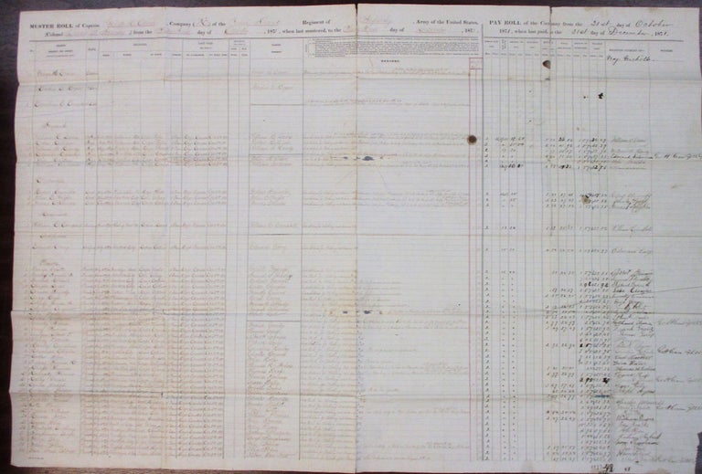 Item #37137 MUSTER ROLL OF CAPTAIN GEORGE H. CRAM, COMPANY K, TWENTY SECOND REGIMENT OF INFANTRY, ARMY OF THE UNITED STATES, [COLONEL DAVID S. STANLEY,] FROM THE THIRTY FIRST DAY OF OCTOBER, 1871, WHEN LAST MUSTERED, TO THE THIRTY-FIRST DAY OF DECEMBER, 1871. Indian Wars.