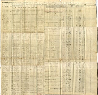 Item #37427 PRINTED MUSTER ROLL FOR COMPANY B, 50TH NEW YORK ENGINEERS, "NEAR PETERSBURG, VA,"...