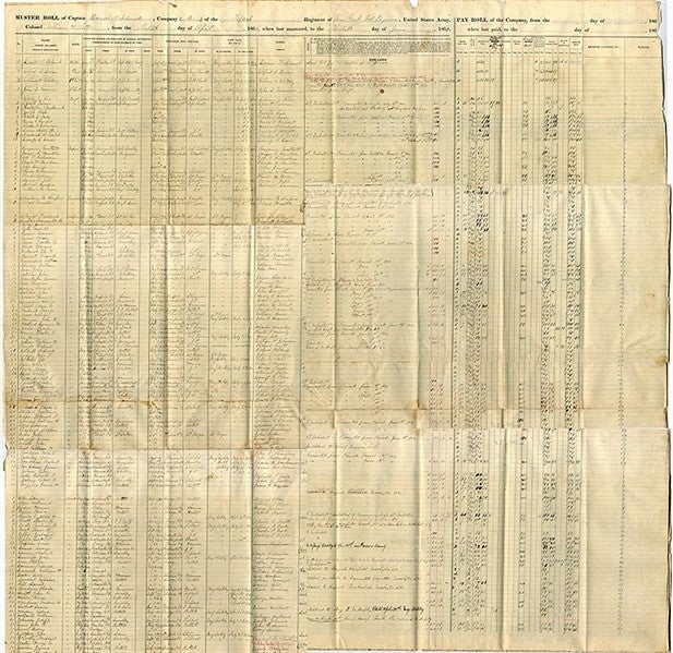 Item #37427 PRINTED MUSTER ROLL FOR COMPANY B, 50TH NEW YORK ENGINEERS, "NEAR PETERSBURG, VA," COMPLETED IN MANUSCRIPT AND SIGNED BY CAPTAIN DAVID F. SCHENCK, COMMANDING, AND MAJOR WESLEY BRAINERD AS INSPECTING AND MUSTERING OFFICER, FOR THE PERIOD APRIL 30 - JUNE 30, 1864. Petersburg 1864 New York Engineers Muster Roll.