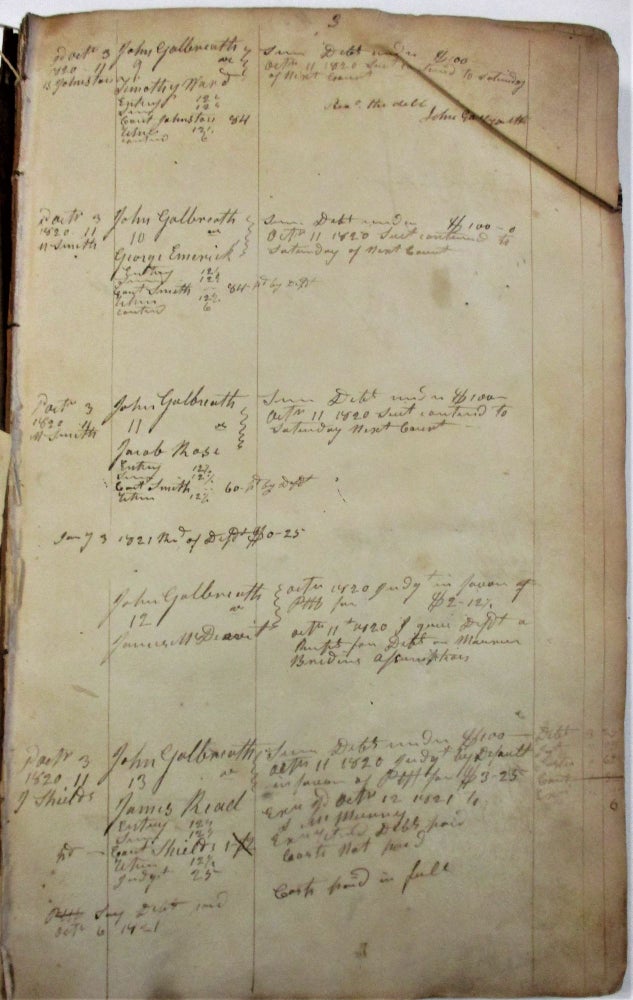 Item #39071 MANUSCRIPT LEDGER OF WILLIAM CAMPBELL, SHERIFF AND PROTHONOTARY OF BUTLER COUNTY, PENNSYLVANIA, 1820 - 1828, CONTAINING ENTRIES OF LEGAL CASES AND THEIR DISPOSITIONS. William Campbell.