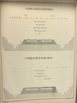 THE PERMANENT WAY AND COAL-BURNING LOCOMOTIVE BOILERS OF EUROPEAN RAILWAYS; A COMPARISON OF THE WORKING ECONOMY OF EUROPEAN AND AMERICAN LINES, AND THE PRINCIPLES UPON WHICH IMPROVEMENT MUST PROCEED. WITH FIFTY-ONE ENGRAVED PLATES BY J. BIEN.