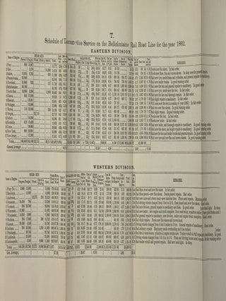 SEVENTH JOINT ANNUAL REPORT OF THE BELLEFONTAINE RAIL ROAD LINE, FOR THE YEAR 1862. BEING THE THIRTEENTH ANNUAL REPORT OF THE B. & I. CO., AND THE FOURTEENTH ANNUAL REPORT OF THE L.P. & CO. OF THE DIRECTORS TO THE STOCKHOLDERS.