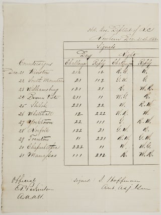 Item #42271 MANUSCRIPT SHEET, IN NEAT INK SCRIPT, FROM UNION HEADQUARTERS DEPARTMENT OF NORTH...