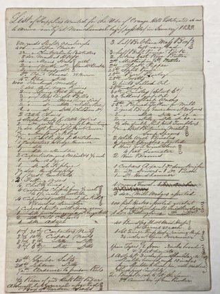 Item #42286 LIST OF SUPPLIES WANTED FOR THE USE OF ORANGE HILL PLANTATION, SO AS TO ARRIVE EARLY...