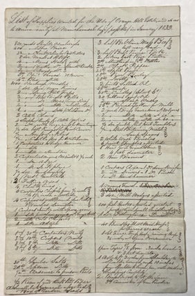 Item #42286 LIST OF SUPPLIES WANTED FOR THE USE OF ORANGE HILL PLANTATION, SO AS TO ARRIVE EARLY...