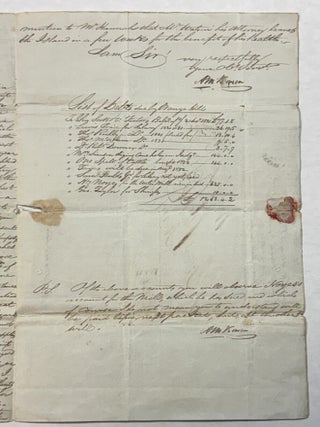 LIST OF SUPPLIES WANTED FOR THE USE OF ORANGE HILL PLANTATION, SO AS TO ARRIVE EARLY AT MANCHIONEAL BAY IN JANUARY 1833.